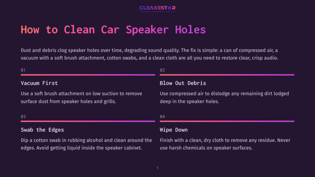 Infographic Detailing How To Clean Car Speaker Holes: Vacuum First With A Soft Brush, Blow Out Debris With Compressed Air, Swab The Edges With Rubbing Alcohol, And Wipe Down With A Dry Cloth. Text Includes &Quot;How To Clean Car Speaker Holes.