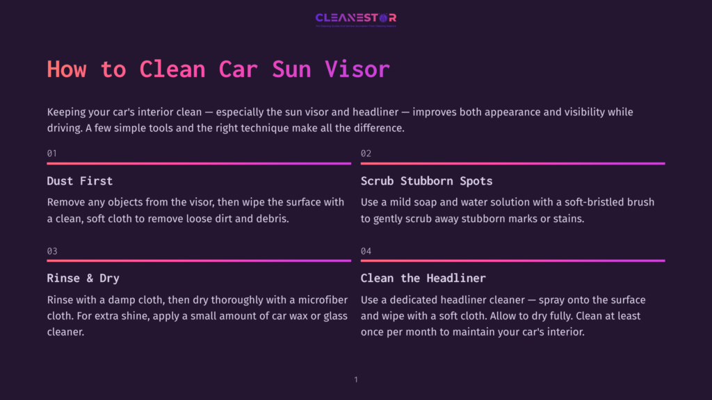 Infographic Detailing How To Clean A Car'S Sun Visor And Headliner, With Steps Like Dusting, Scrubbing Spots, Rinsing, And Cleaning The Headliner.