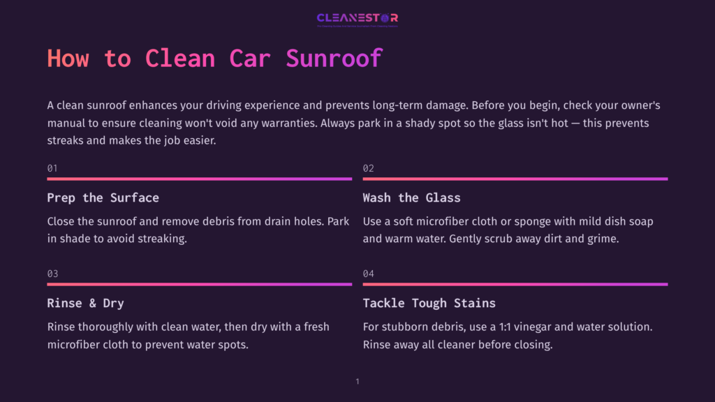 Infographic Detailing How To Clean A Car Sunroof, With Steps Like &Quot;Prep The Surface,&Quot; &Quot;Wash The Glass,&Quot; &Quot;Rinse &Amp; Dry,&Quot; And &Quot;Tackle Tough Stains.