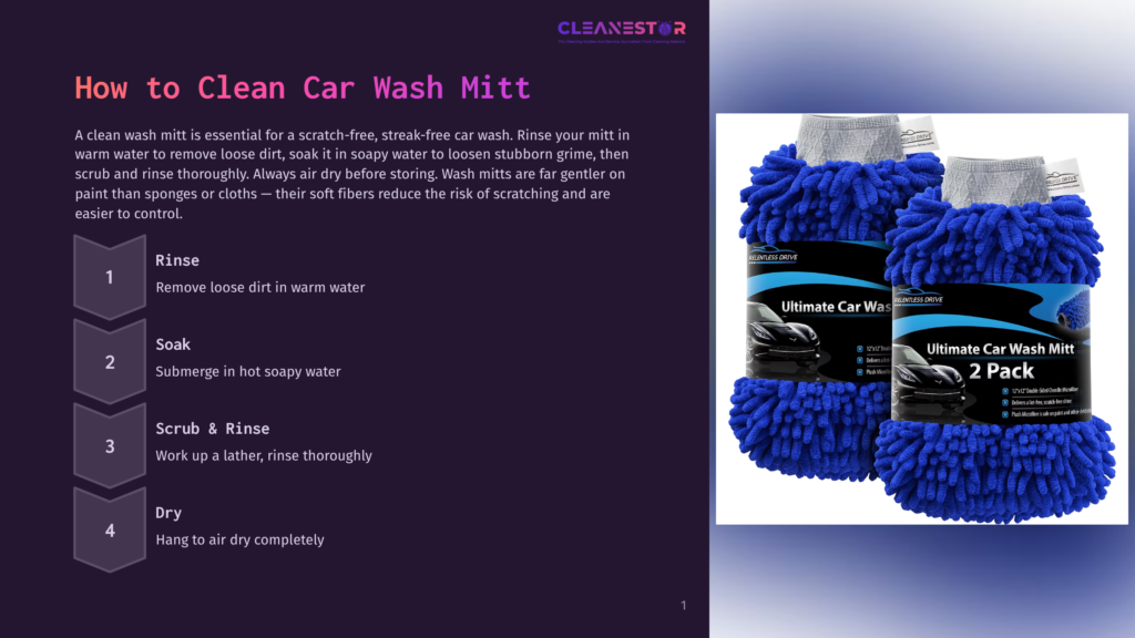 Two Fuzzy Blue Car Wash Mitts With Gray Cuffs Are Shown, Featuring The Text &Quot;Cleanestor Ultimate Car Wash Mitt 2 Pack&Quot; And Instructions On How To Clean A Car Wash Mitt: Rinse, Soak, Scrub &Amp; Rinse, And Dry.