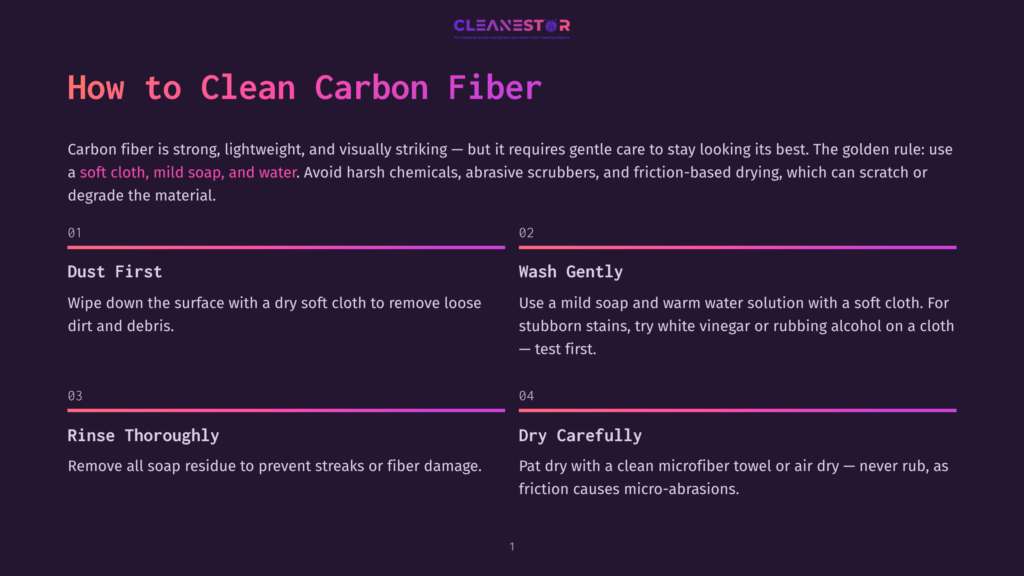 Infographic Titled &Quot;How To Clean Carbon Fiber&Quot; With Steps: Dust First, Wash Gently, Rinse Thoroughly, And Dry Carefully, Featuring A Purple And Pink Gradient Background.