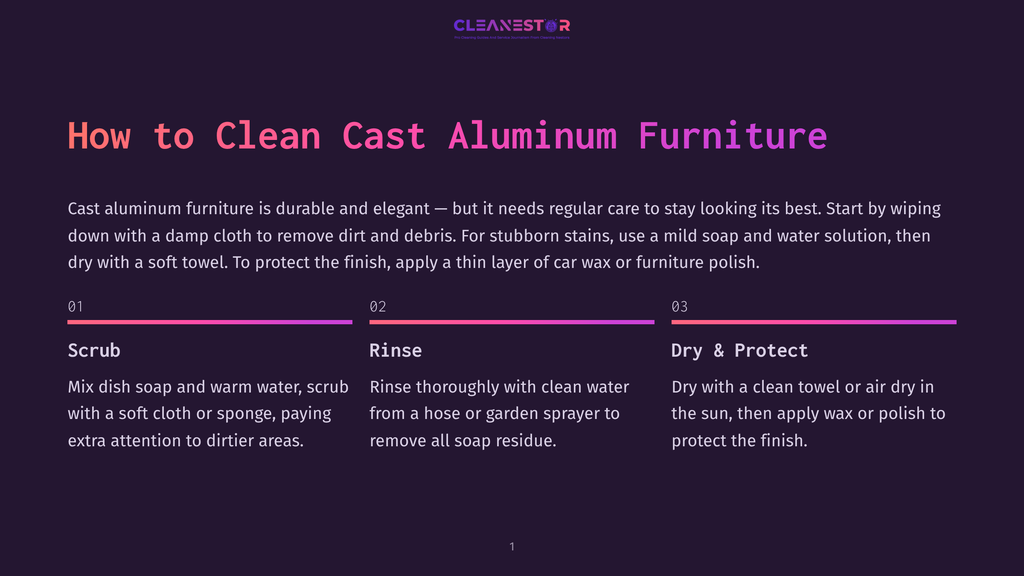 Infographic Titled &Quot;How To Clean Cast Aluminum Furniture&Quot; With Numbered Steps: Scrub, Rinse, And Dry &Amp; Protect, Offering Cleaning Tips.