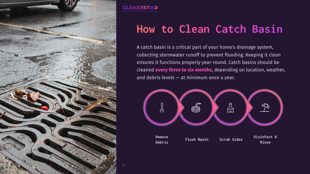 1 How To Clean Catch Basin A Close-Up Of A Wet Storm Drain Grate On A Rainy Street, With Leaves And Debris Partially Obscuring The Metal. The Text &Quot;Cleanestor&Quot; And &Quot;How To Clean Catch Basin&Quot; Is Visible On The Right.