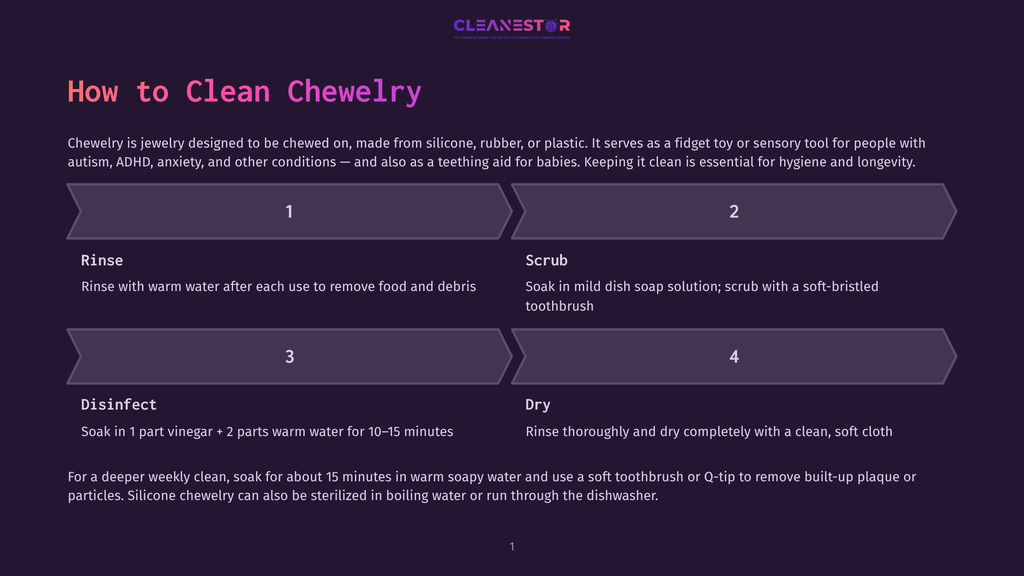 1 How To Clean Chewelry Infographic Detailing How To Clean Chewelry, With Steps Including Rinse, Scrub, Disinfect, And Dry. The Graphic Features Numbered Sections And Text Instructions.