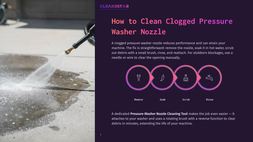 1 How To Clean Clogged Pressure Washer Nozzle A Pressure Washer Nozzle Sprays Water Onto A Concrete Surface, Demonstrating How To Clean Clogged Pressure Washer Nozzles. The Image Features The Cleanestor Logo And A Step-By-Step Graphic.