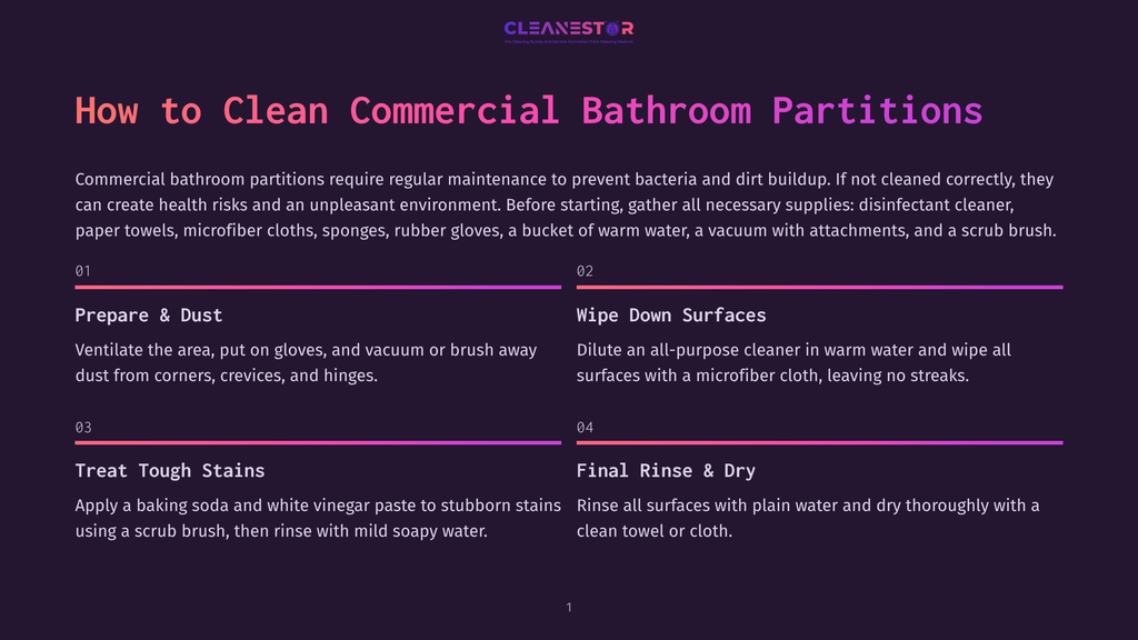 Infographic Titled &Quot;How To Clean Commercial Bathroom Partitions&Quot; With Steps: Prepare &Amp; Dust, Wipe Down Surfaces, Treat Tough Stains, And Final Rinse &Amp; Dry. Includes Cleaning Supplies And Instructions.