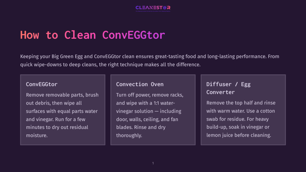 A Dark Purple Slide Titled &Quot;How To Clean Conveggtor&Quot; With Three Sections: &Quot;Conveggtor,&Quot; &Quot;Convection Oven,&Quot; And &Quot;Diffuser / Egg Converter,&Quot; Detailing Cleaning Instructions.