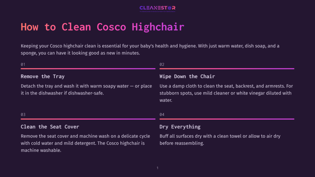 Infographic Detailing How To Clean A Cosco Highchair, With Steps Like &Quot;Remove The Tray,&Quot; &Quot;Wipe Down The Chair,&Quot; &Quot;Clean The Seat Cover,&Quot; And &Quot;Dry Everything.