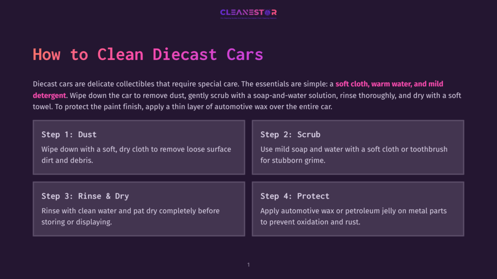 Infographic Detailing How To Clean Diecast Cars: Step 1 Dust, Step 2 Scrub, Step 3 Rinse &Amp; Dry, Step 4 Protect. Includes Text On Cleaning Materials Like Soft Cloth, Warm Water, Mild Detergent, And Automotive Wax.