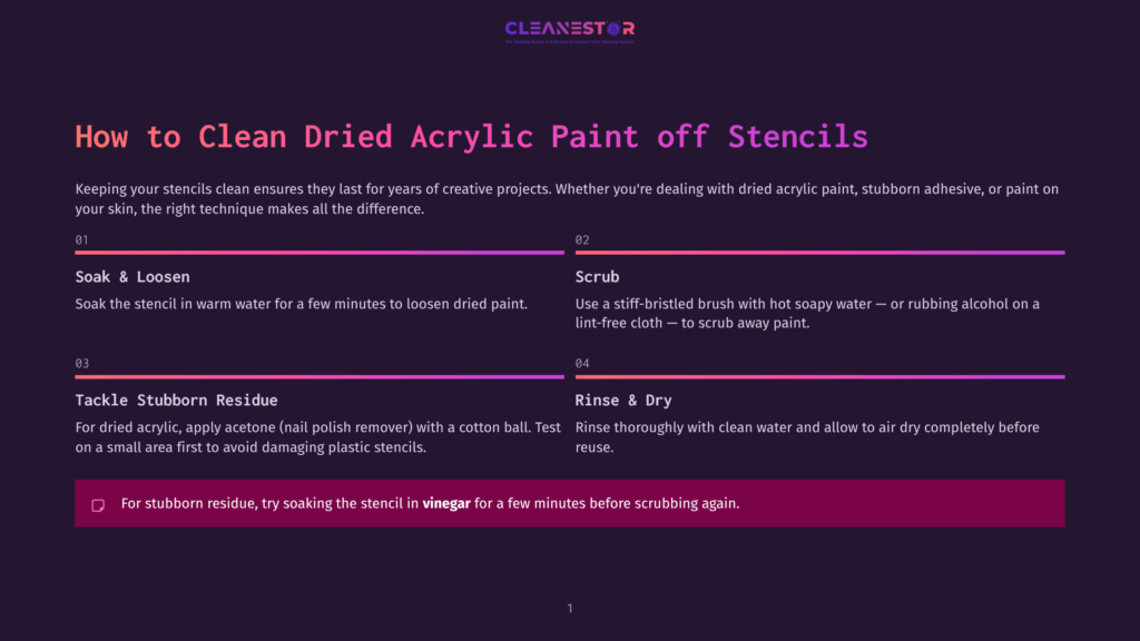 1 How To Clean Dried Acrylic Paint Off Stencils A Dark Purple Background With A White And Pink Title That Reads &Quot;How To Clean Dried Acrylic Paint Off Stencils.&Quot; Steps 1-4 Are Listed With Instructions.