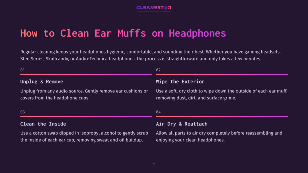 Infographic Titled &Quot;How To Clean Ear Muffs On Headphones&Quot; Detailing Four Steps: Unplug &Amp; Remove, Wipe The Exterior, Clean The Inside, And Air Dry &Amp; Reattach. The Graphic Uses A Dark Purple Background With Pink And Purple Accent Lines.