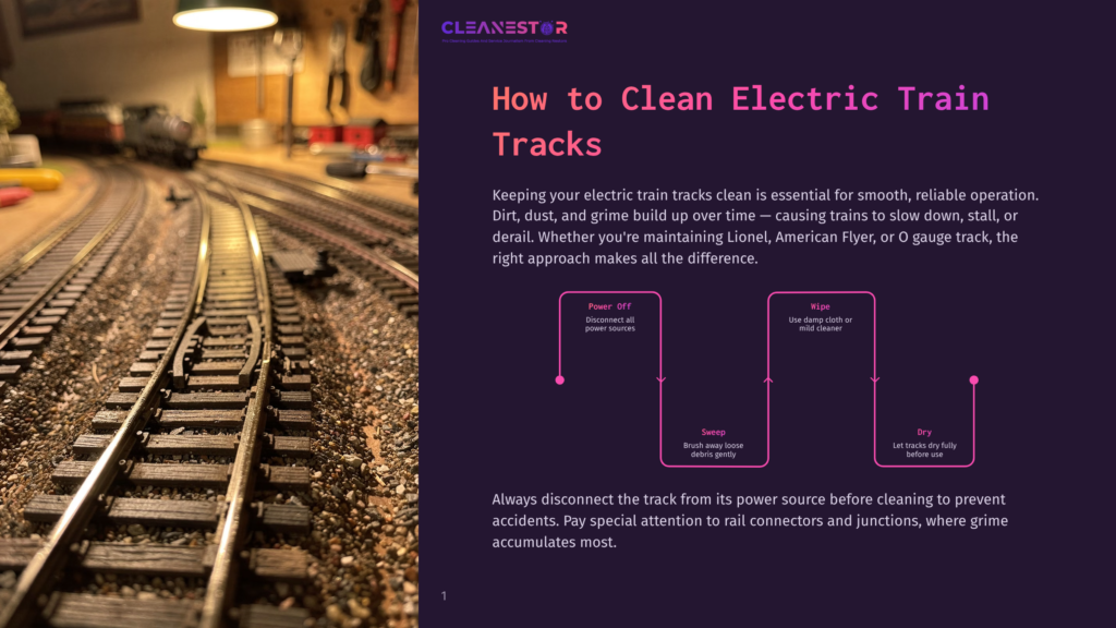 Close-Up Of Detailed Model Train Tracks, Showing The Intricate Metal Rails And Wooden Ties, With A Blurred Background Of A Model Train Setup. Text Overlay Provides Instructions On How To Clean Electric Train Tracks.