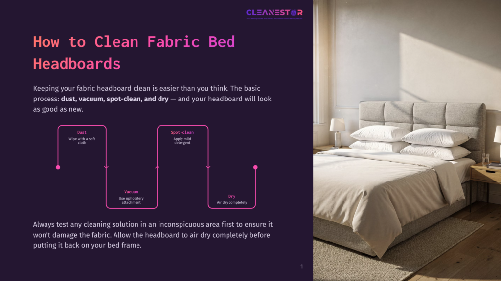 Diagram Illustrating How To Clean Fabric Headboards: Dust, Spot-Clean, And Vacuum. The Image Also Shows A Neatly Made Bed With A Light Beige Headboard And Pillows.