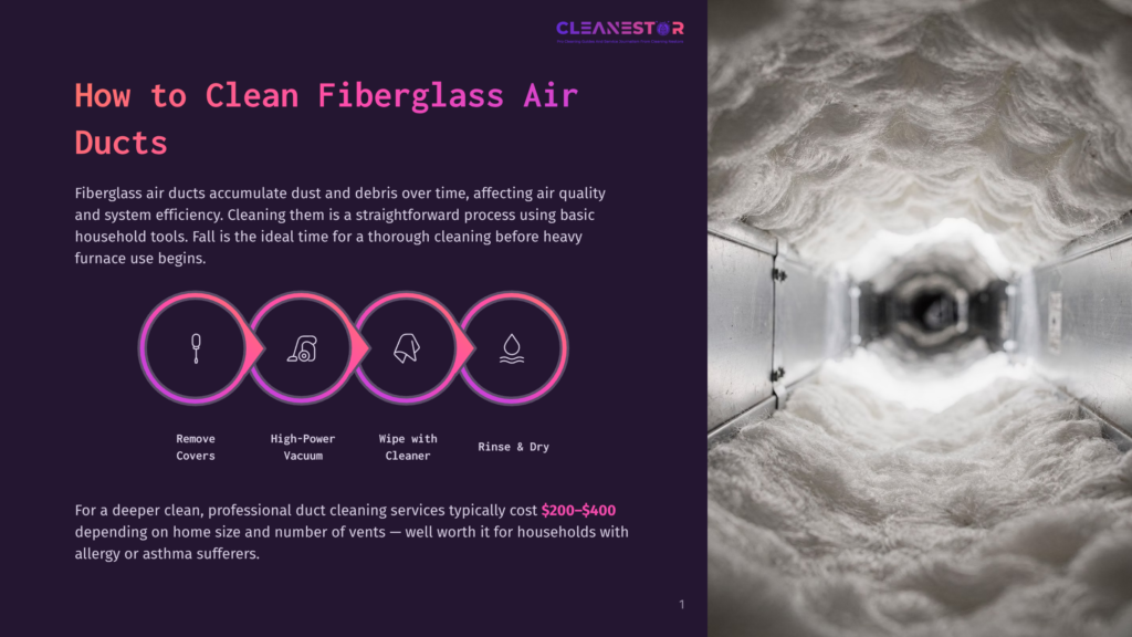 1 How To Clean Fiberglass Air Ducts Diagram Showing The Four Steps To Clean Fiberglass Air Ducts: Remove Covers, High-Power Vacuum, Wipe With Cleaner, Rinse &Amp; Dry. Text States &Quot;How To Clean Fiberglass Air Ducts.