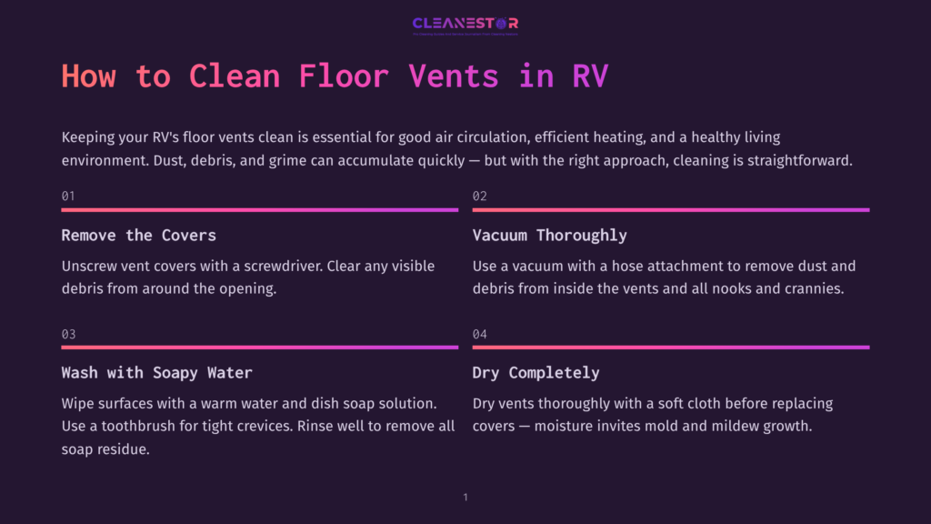 1 How To Clean Floor Vents In Rv Infographic Titled &Quot;How To Clean Floor Vents In Rv&Quot; With Steps: Remove Covers, Vacuum Thoroughly, Wash With Soapy Water, Dry Completely.