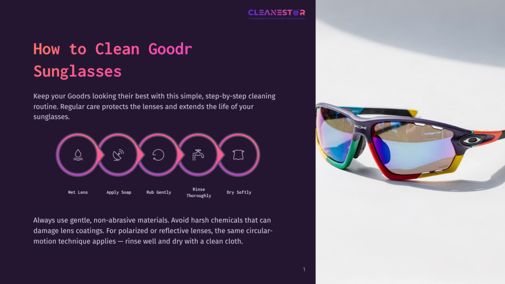 Diagram Illustrating How To Clean Goodr Sunglasses: Wet Lens, Apply Soap, Rub Gently, Rinse Thoroughly, And Dry Softly. The Text &Quot;How To Clean Goodr Sunglasses&Quot; Is Prominent.