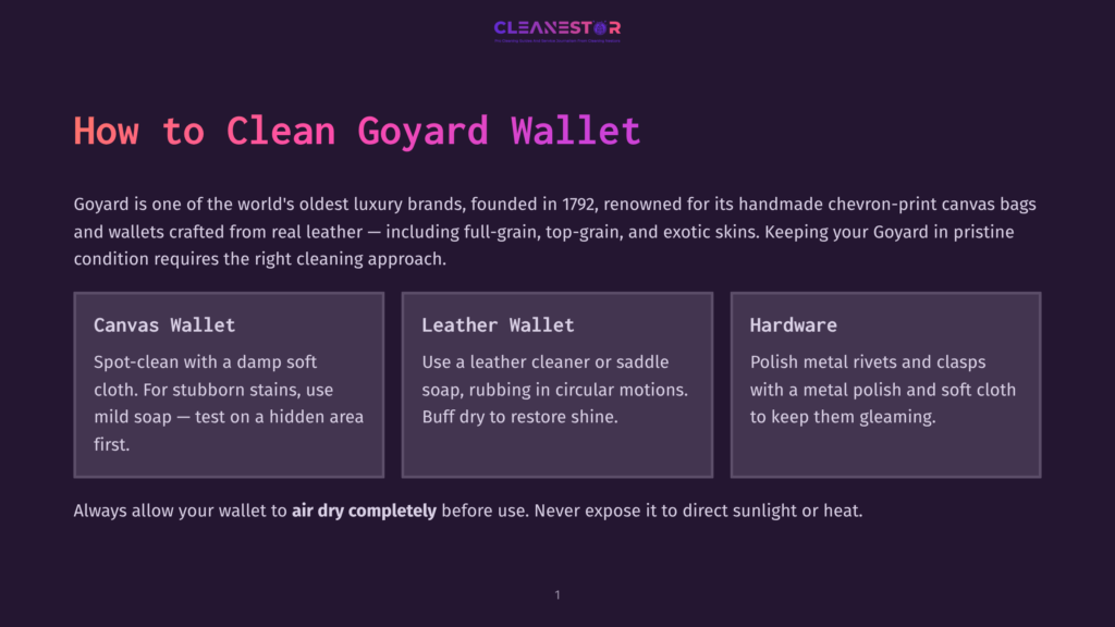 Illustration Detailing How To Clean A Goyard Wallet. Sections Cover Canvas Wallet Care, Leather Wallet Care, And Hardware Polishing, With Text &Quot;How To Clean Goyard Wallet&Quot; Prominently Displayed.