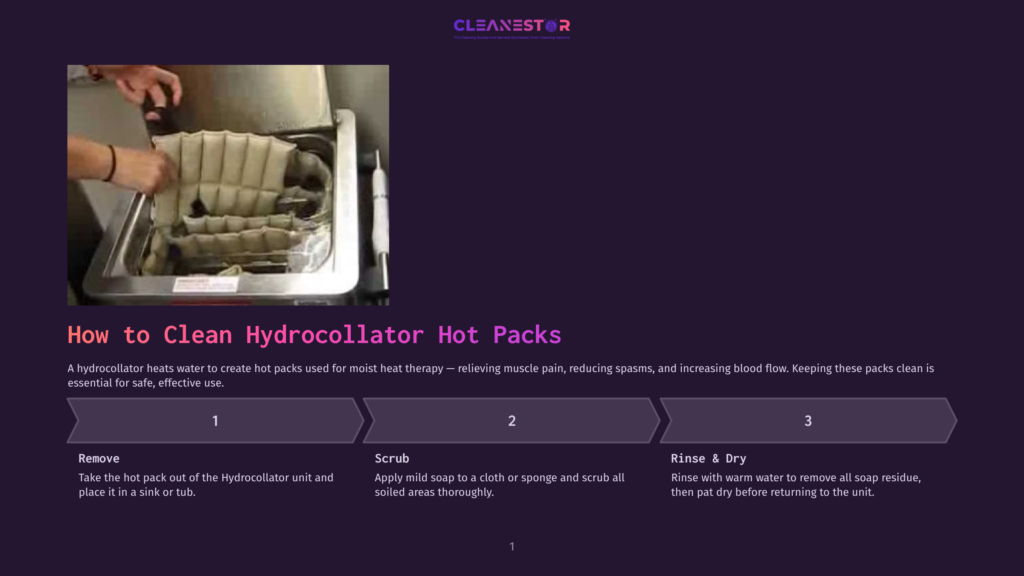 A Person'S Hands Are Shown Removing A Clean, Folded Hydrocollator Hot Pack From A Stainless Steel Sink. The Text &Quot;How To Clean Hydrocolator Hot Packs&Quot; Is Visible.