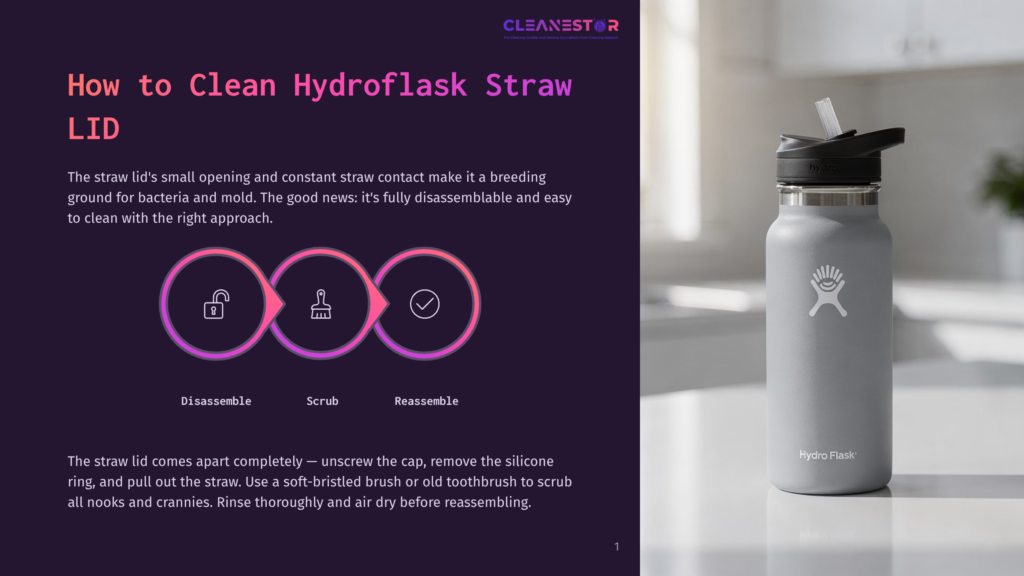 Infographic Showing How To Clean A Hydroflask Straw Lid: Disassemble, Scrub, Reassemble. The Hydroflask Straw Lid&Amp;Apos;S Small Opening And Constant Straw Contact Make It A Breeding Ground For Bacteria And Mold, But It&Amp;Apos;S Fully Disassemblable And Easy To Clean With The Right Approach.