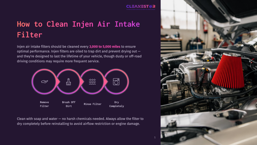1 How To Clean Injen Air Intake Filter Diagram Illustrating How To Clean An Injen Air Intake Filter: Remove, Brush, Rinse, And Dry. The Text Also States Injen Filters Need Cleaning Every 3,000-5,000 Miles.