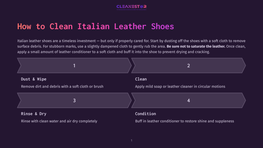 Infographic Detailing How To Clean Italian Leather Shoes, With Steps Like &Quot;Dust &Amp; Wipe,&Quot; &Quot;Clean,&Quot; &Quot;Rinse &Amp; Dry,&Quot; And &Quot;Condition,&Quot; Presented In Numbered Boxes.