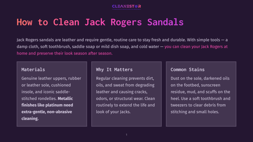 Cleanestor Logo And Title &Quot;How To Clean Jack Rogers Sandals&Quot; Over A Dark Purple Background With Three Content Boxes Detailing Materials, Why It Matters, And Common Stains For Cleaning Jack Rogers Sandals.