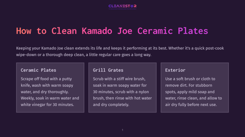 Infographic On How To Clean Kamado Joe Ceramic Plates, Grill Grates, And Exterior, With Text And Distinct Sections For Each Cleaning Task.