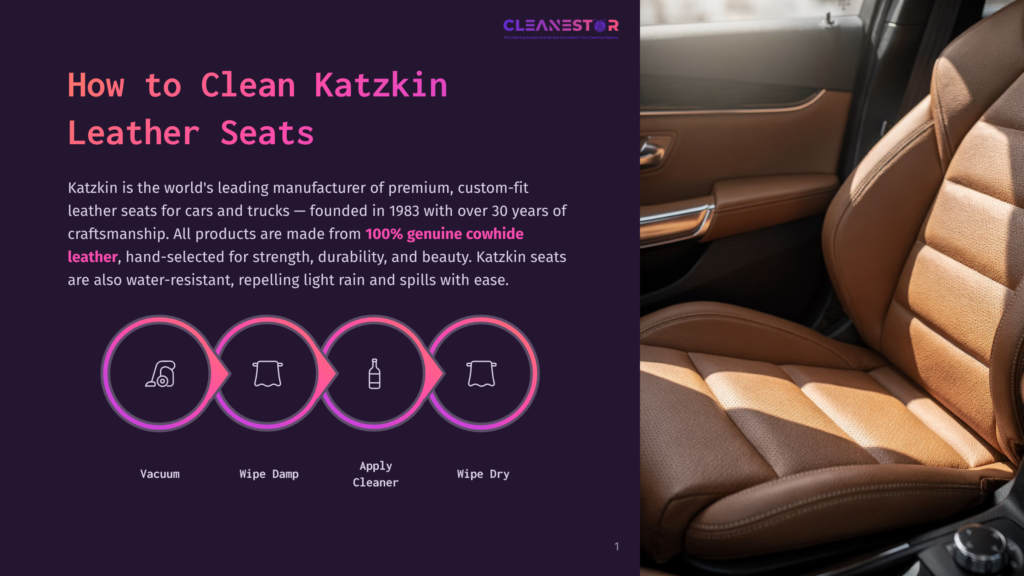 1 How To Clean Katzkin Leather Seats Cleanestor Logo And &Quot;How To Clean Katzkin Leather Seats&Quot; Title. Diagram Shows 4 Steps: Vacuum, Wipe Damp, Apply Cleaner, Wipe Dry. Katzkin Leather Car Seat Shown.