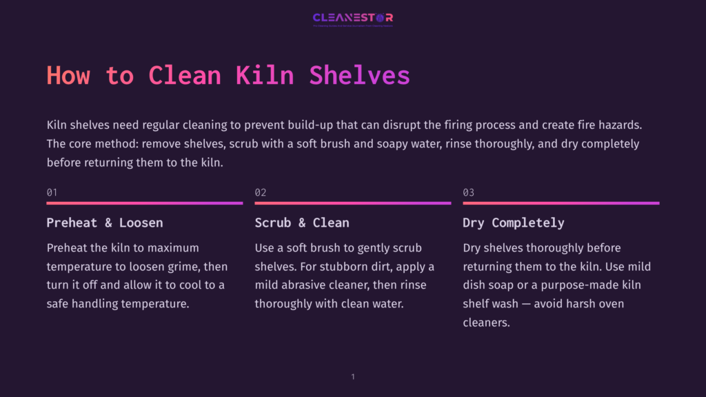 Cleannestor Presentation Slide Titled &Quot;How To Clean Kiln Shelves&Quot; With Steps 1, 2, And 3: Preheat &Amp; Loosen, Scrub &Amp; Clean, Dry Completely. The Slide Outlines The Process For Cleaning Kiln Shelves.