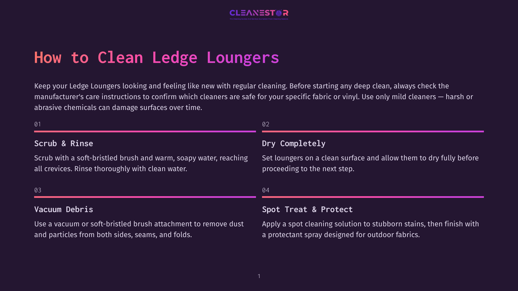 Infographic Titled &Quot;How To Clean Ledge Loungers&Quot; With Numbered Steps: Scrub &Amp; Rinse, Dry Completely, Vacuum Debris, And Spot Treat &Amp; Protect.