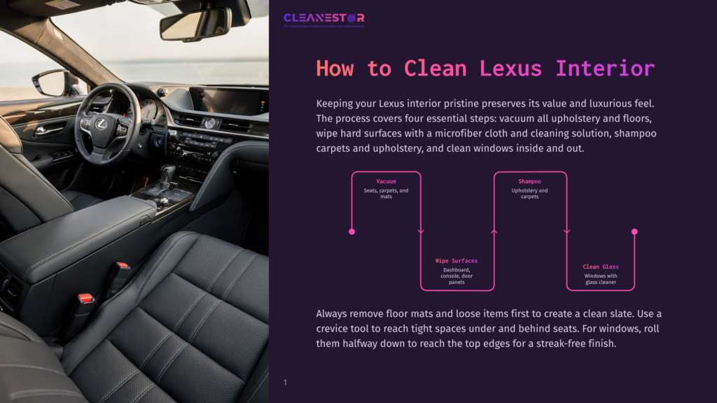 1 How To Clean Lexus Interior Interior View Of A Clean, Luxurious Lexus Car, Showing The Dashboard, Leather Seats, And Center Console. Text Overlay Reads &Quot;How To Clean Lexus Interior&Quot;.