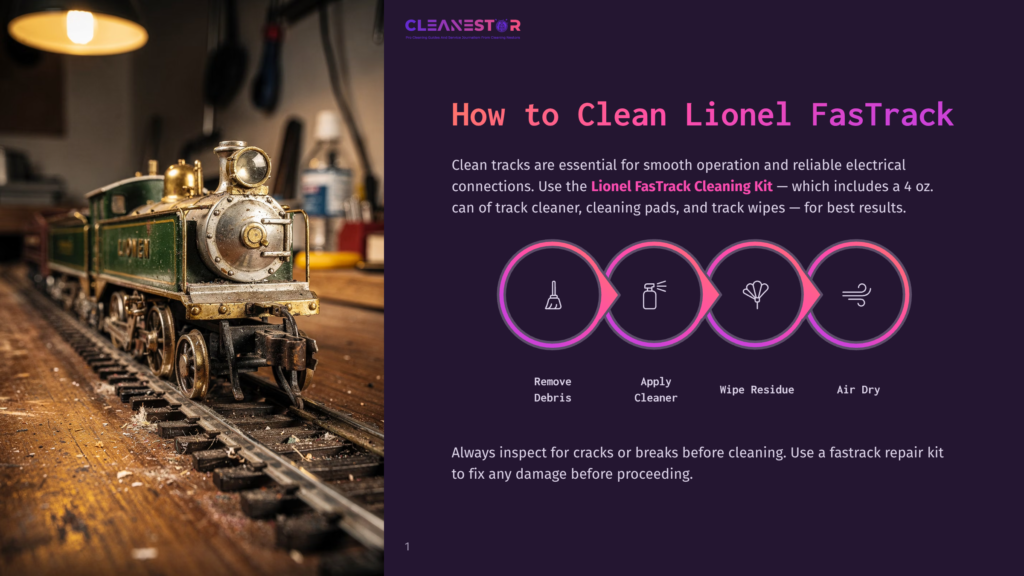 Close-Up Of A Vintage Lionel Electric Train Engine On A Wooden Track, With A &Quot;How To Clean Lionel Fastrack&Quot; Graphic Overlay Detailing A Cleaning Process.