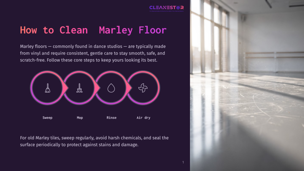 How To Clean Marley Floor: A Graphic Displays Four Circular Icons Representing Sweep, Mop, Rinse, And Air Dry, With Text Explaining How To Clean And Care For Marley Dance Studio Floors.