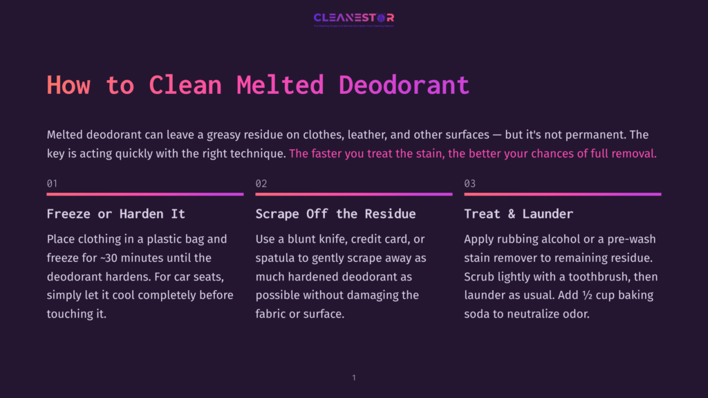 Infographic Titled &Quot;How To Clean Melted Deodorant&Quot; With Three Steps: Freeze Or Harden It, Scrape Off The Residue, And Treat &Amp; Launder. The Text Explains How To Remove Melted Deodorant Stains From Clothing And Other Surfaces.