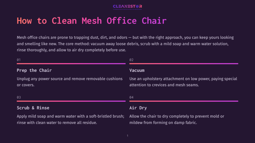 Cleanestor Infographic Detailing How To Clean A Mesh Office Chair: Prep The Chair, Vacuum, Scrub &Amp; Rinse, And Air Dry.