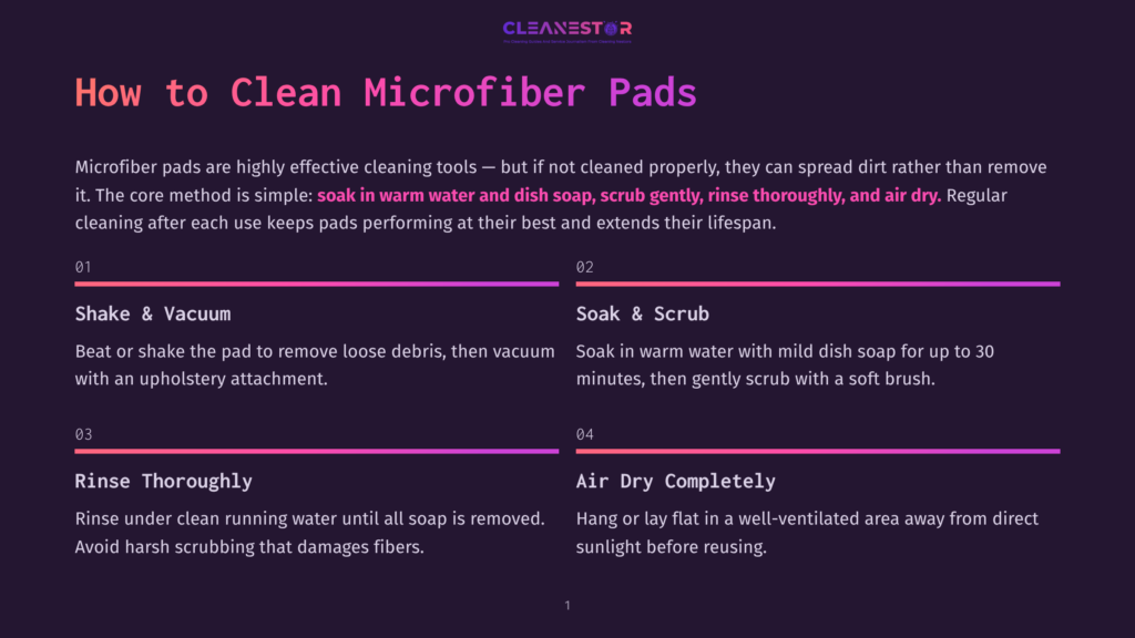 Infographic Titled &Quot;How To Clean Microfiber Pads&Quot; From Cleanestor, Detailing Steps: Shake &Amp; Vacuum, Soak &Amp; Scrub, Rinse Thoroughly, And Air Dry Completely.