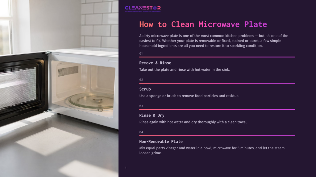 An Open White Microwave With A Glass Turntable Plate Visible Inside. The Text Overlay Reads &Quot;Cleanestor How To Clean Microwave Plate&Quot;.