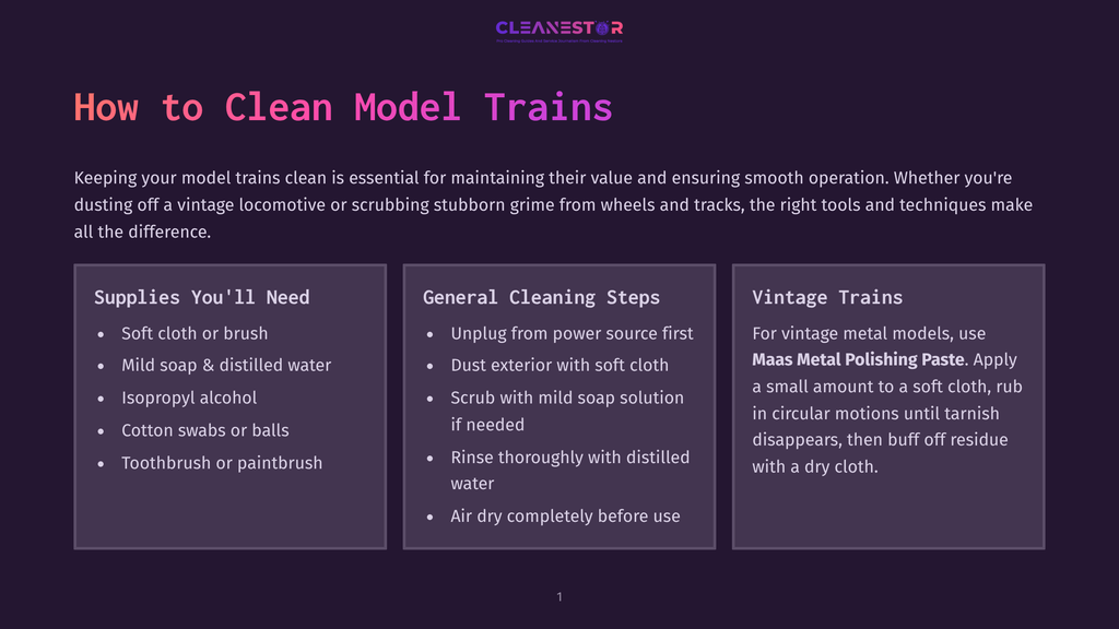 1 How To Clean Model Trains Infographic Titled &Quot;How To Clean Model Trains&Quot; With Sections On Supplies, General Cleaning Steps, And Vintage Train Care, Featuring Text And A Dark Background.