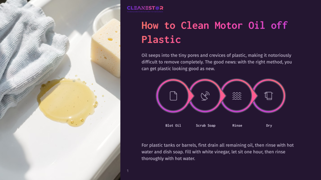 A Close-Up Of Motor Oil Spilled On A White Sink Next To A Sponge And A Grey Cloth. The Image Is Part Of A &Quot;Cleanestor&Quot; Infographic Titled &Quot;How To Clean Motor Oil Off Plastic&Quot;.