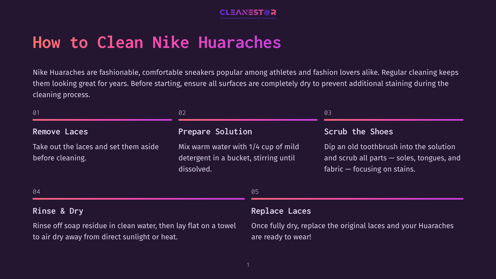 1 How To Clean Nike Huaraches Infographic Titled &Quot;How To Clean Nike Huaraches&Quot; With Steps: Remove Laces, Prepare Solution, Scrub The Shoes, Rinse &Amp; Dry, Replace Laces. Cleanestor Logo At The Top.