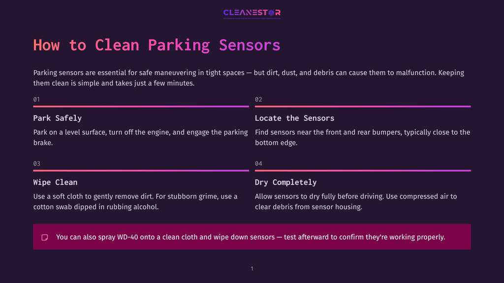 Infographic With Steps To Clean Parking Sensors: Park Safely, Locate The Sensors, Wipe Clean, Dry Completely. Includes Text About Using Wd-40.
