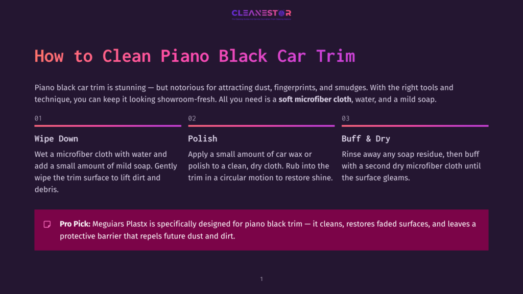 Infographic Detailing How To Clean Piano Black Car Trim, With Steps For Wiping Down, Polishing, And Buffing And Drying, And A Pro Pick For Meguiar'S Plastx.