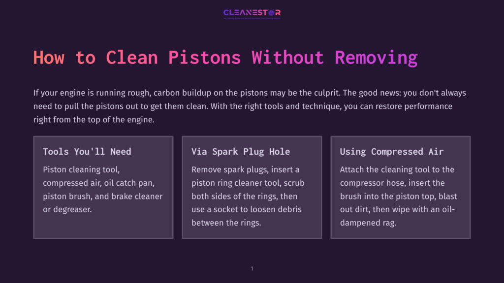 Diagram Illustrating How To Clean Engine Pistons Without Removing Them, Detailing Tools Needed, Cleaning Via Spark Plug Hole, And Using Compressed Air.
