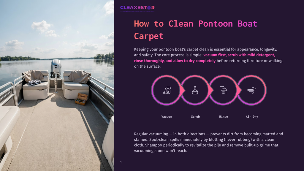 Cleanestor Logo And Text &Quot;How To Clean Pontoon Boat Carpet&Quot; On A Dark Background, Next To A Diagram Of Cleaning Steps: Vacuum, Scrub, Rinse, Air Dry. A Pontoon Boat Deck With Seating Is Visible On The Left.
