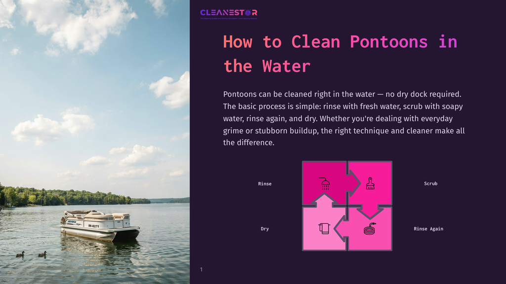 A Pontoon Boat Is Docked On A Calm Lake With Trees Lining The Shore, Next To A Graphic Illustrating Steps For Cleaning Pontoons: Rinse, Scrub, Dry, And Rinse Again.