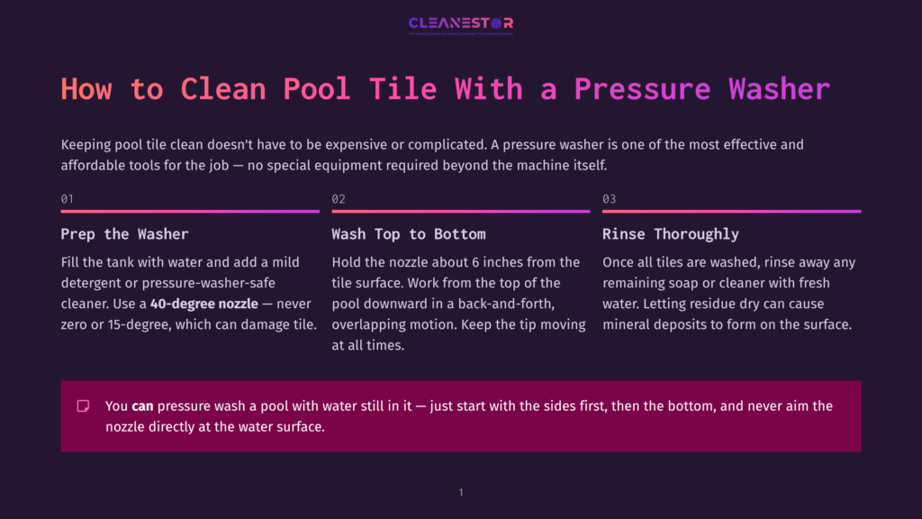 Infographic Detailing How To Clean Pool Tile With A Pressure Washer, With Steps &Quot;Prep The Washer,&Quot; &Quot;Wash Top To Bottom,&Quot; And &Quot;Rinse Thoroughly.