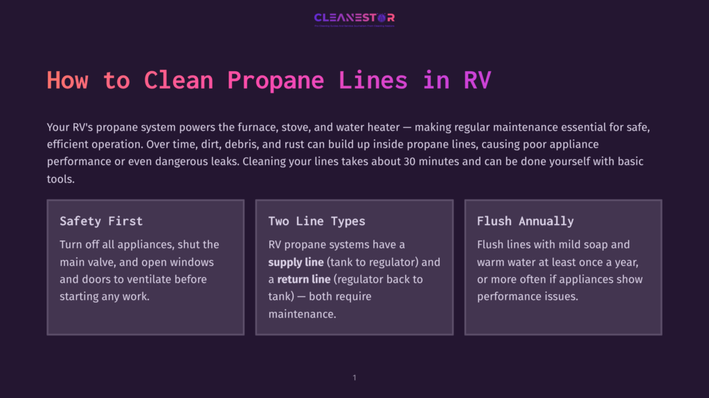 Illustration With Text: &Quot;How To Clean Propane Lines In Rv&Quot;. Three Sections Detail Safety, Supply Lines, And Flushing, Offering Advice For Rv Propane System Maintenance.