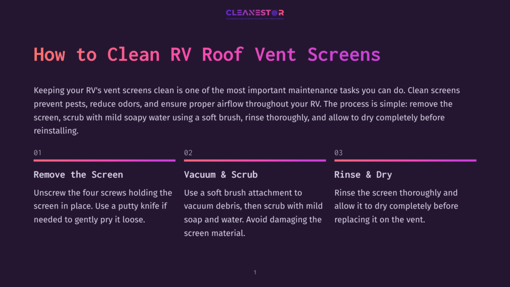 Infographic With Text: &Quot;How To Clean Rv Roof Vent Screens.&Quot; Steps Include &Quot;Remove The Screen,&Quot; &Quot;Vacuum &Amp; Scrub,&Quot; And &Quot;Rinse &Amp; Dry,&Quot; With Illustrations And Instructions.