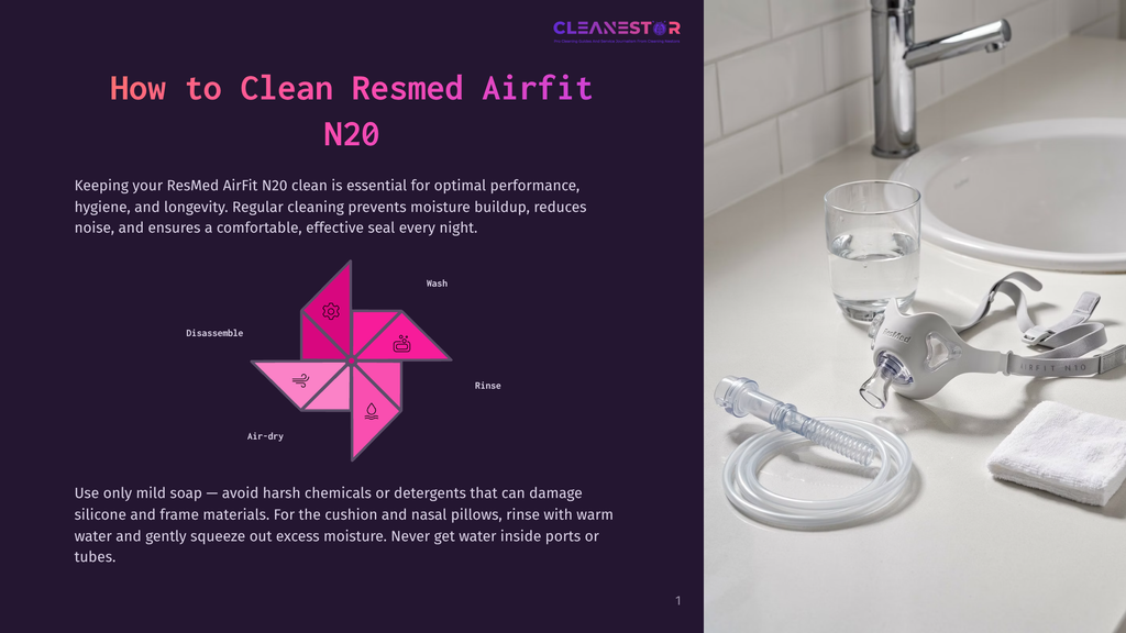 1 How To Clean Resmed Airfit N20 Infographic Showing How To Clean A Resmed Airfit N20 Mask, With Steps Like Disassemble, Wash, Rinse, And Air-Dry, Alongside Cleaning Instructions And A Photo Of The Mask.