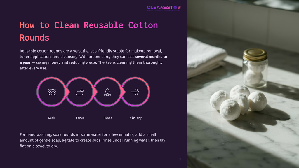 Illustration Showing Four Steps To Clean Reusable Cotton Rounds: Soak, Scrub, Rinse, And Air Dry, With Icons Representing Each Step. Text Reads &Quot;How To Clean Reusable Cotton Rounds&Quot;.